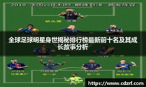 全球足球明星身世揭秘排行榜最新前十名及其成长故事分析