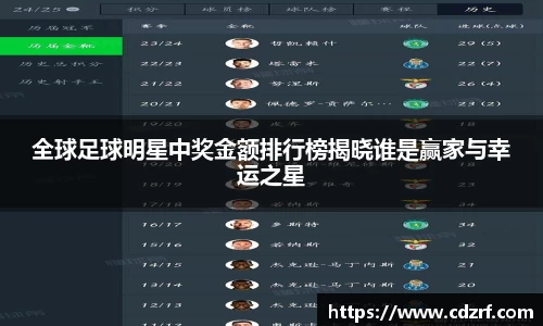 全球足球明星中奖金额排行榜揭晓谁是赢家与幸运之星