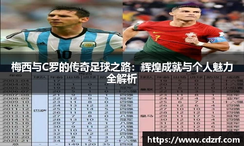 梅西与C罗的传奇足球之路：辉煌成就与个人魅力全解析