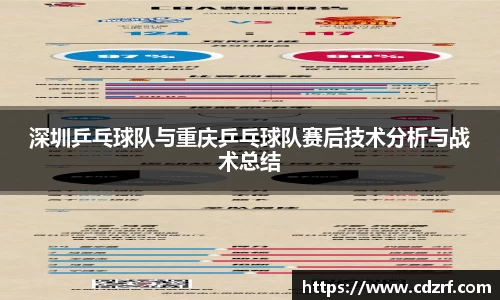 深圳乒乓球队与重庆乒乓球队赛后技术分析与战术总结
